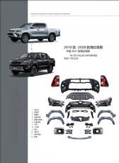 RC KIT -2021